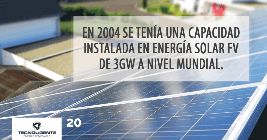 La importancia de las estructuras dentro en la Instalación de paneles solares en Guadalajara