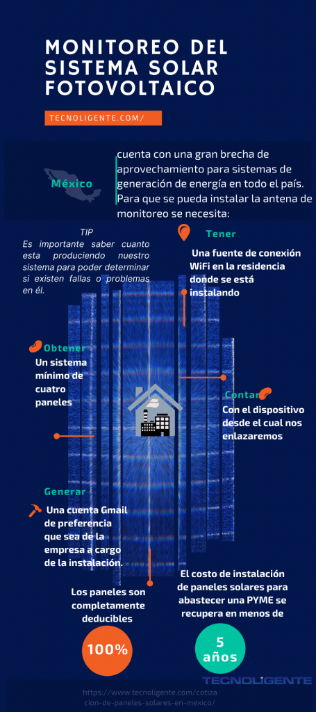 Paneles Solares en Silao